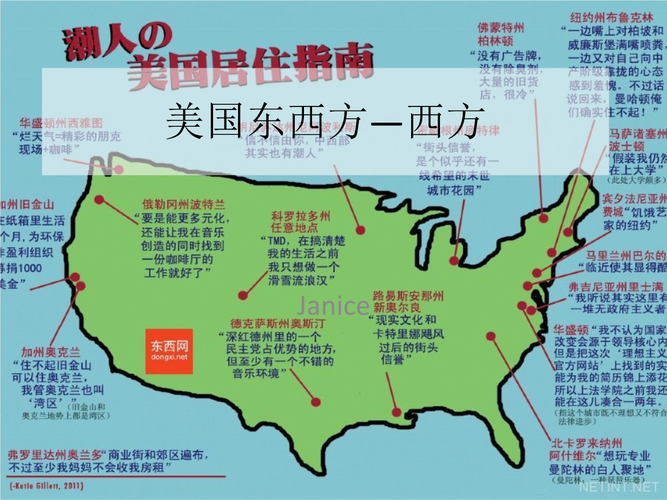 美国西海岸分析报告.pptx