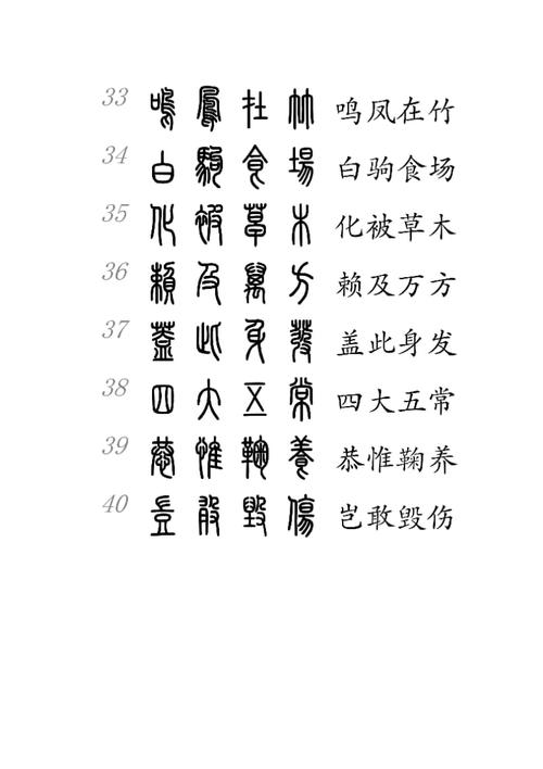 篆书汉子对照表
