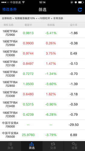 中泰证券