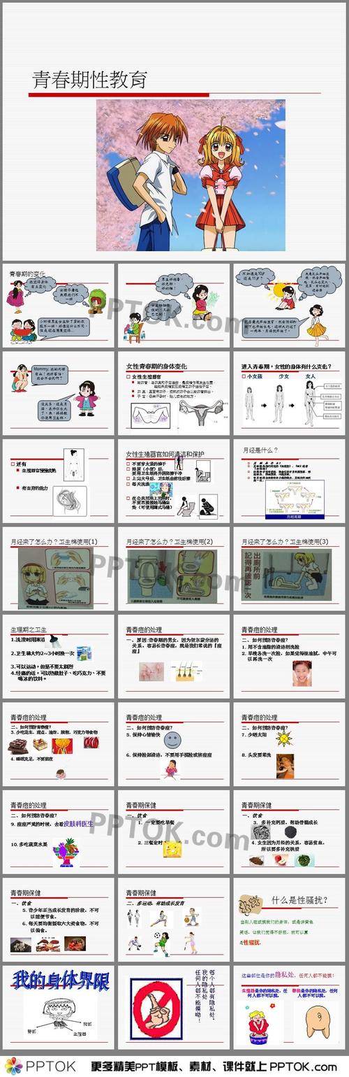 关于女生性教育ppt
