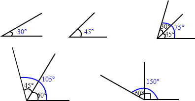 不用量角器,只用一副三角尺,你能画出下面的角吗?画一画.