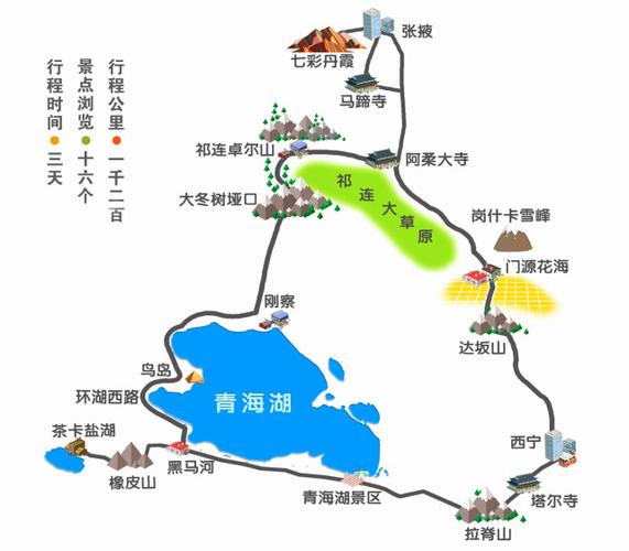 5,青海/甘肃:青海旅游,主要有3条经典的线路,一是 青甘大环线,二是