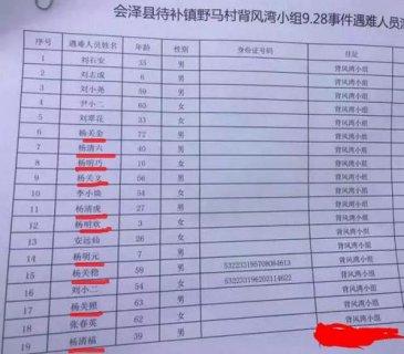 南漳县恶性凶杀案真相浮出水面 疑因嫌疑人被死者戴了