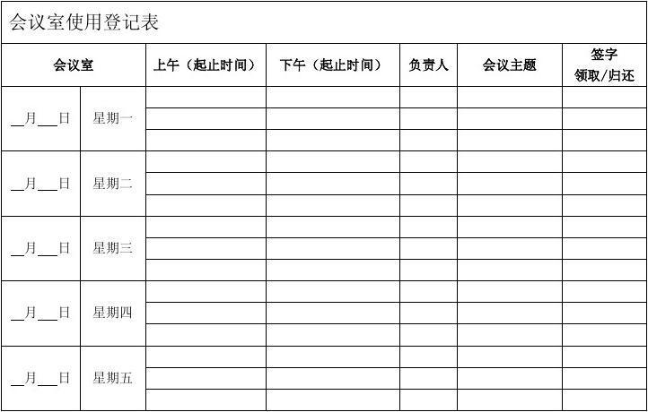 前厅部会议重点记录