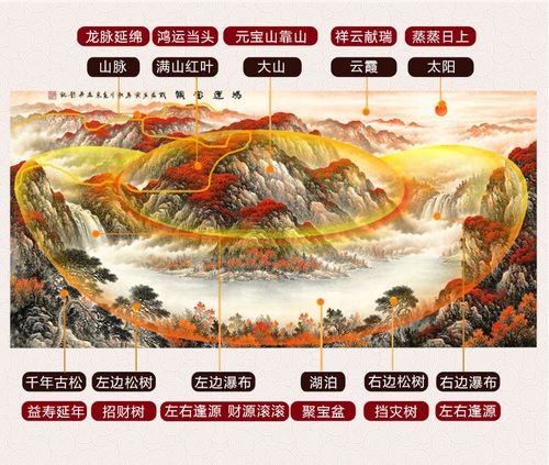 鸿运当头山水画客厅挂画风水靠山图国画装饰画招财办公室字画壁画