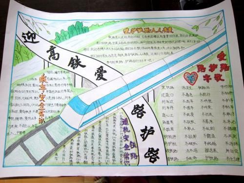 关于有火车的高铁手抄报 手抄报简单又漂亮