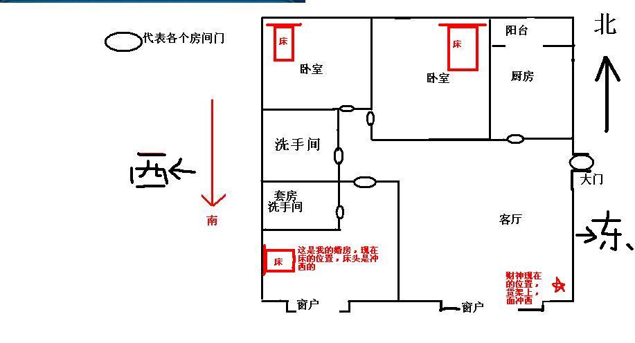 武财神爷摆放位置禁忌 如何摆放武财神