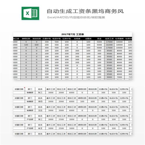 工资条 工资表 员工薪资 企业工资 excel 电子表格 工资表模板