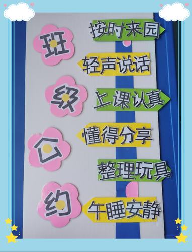 这是我们每个班级的班级公约,孩子们自己订的公约自己自觉遵守.