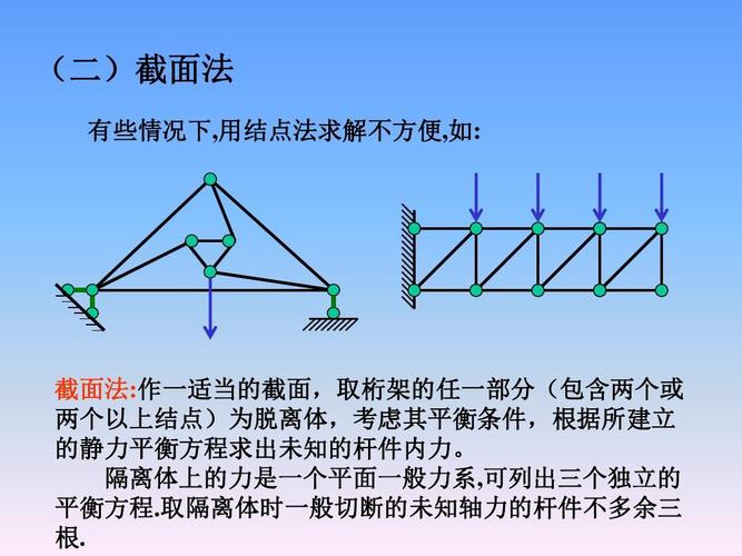 结构力学静定结构内力计算(3)ppt