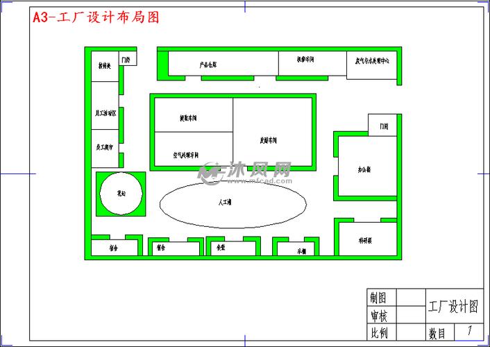 a3-工厂设计布局图