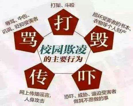 预防校园欺凌,创建平安校园!