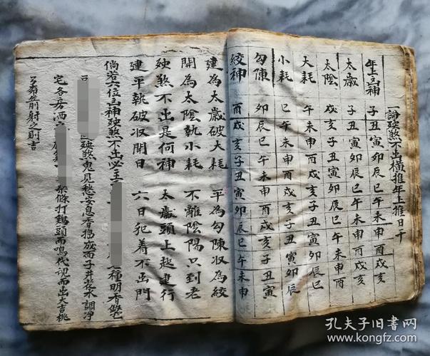 【 袁天罡生通神经狼镇 】稀见的清代风水稿本,传承有
