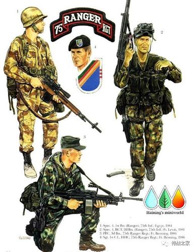 美军精锐的轻骑兵部队75游骑兵团