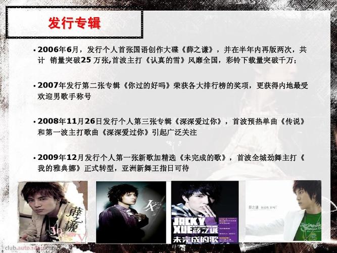 文档网 所有分类 资格考试/认证 ppt模板 薛之谦ppt