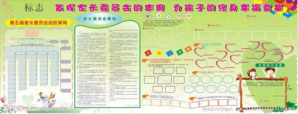家长委员会宣传栏图片