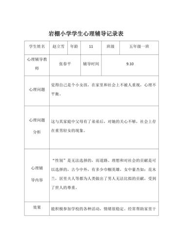 学生心理辅导记录表docx