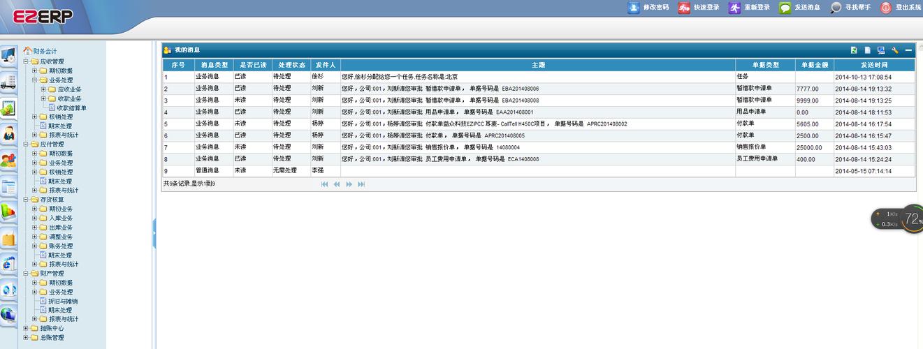 erp公司管理系统之财务管理系统