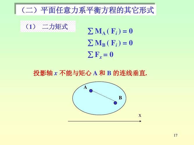 (二)平面任意力系平衡方程的其它形式 (1) 二力矩式   ma ( fi ) = 0