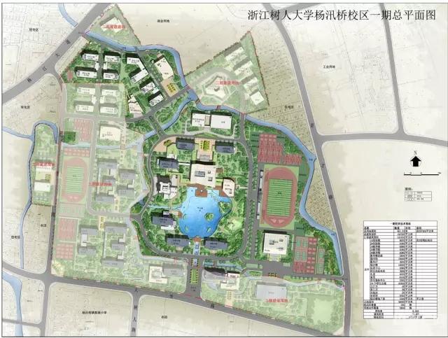 投资56亿浙江树人学院柯桥校区二期将开工建设