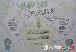 初中生以青春为主题手抄报初中生手抄报