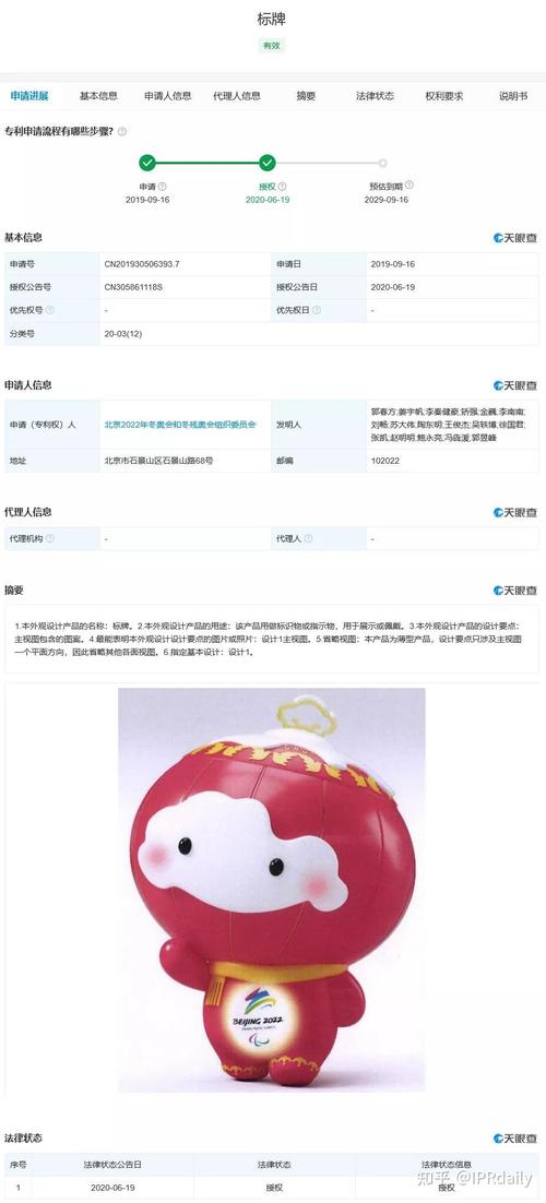 自制冰墩墩雪容融是否会侵权