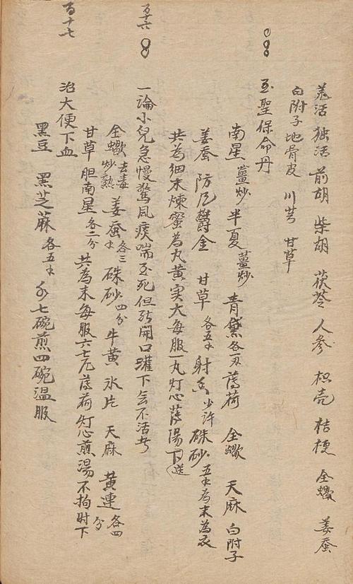 中医类古籍手抄精品医书祖传秘方300例