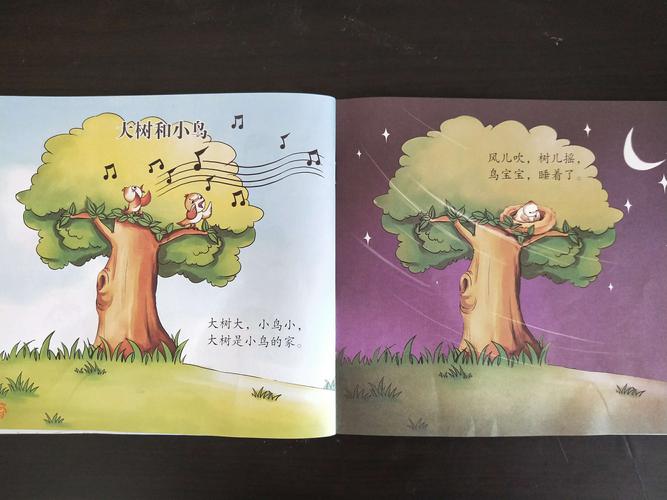 其它 小四班第二主题《大树妈妈》 写美篇 蓝天,草地,树林组成的画卷