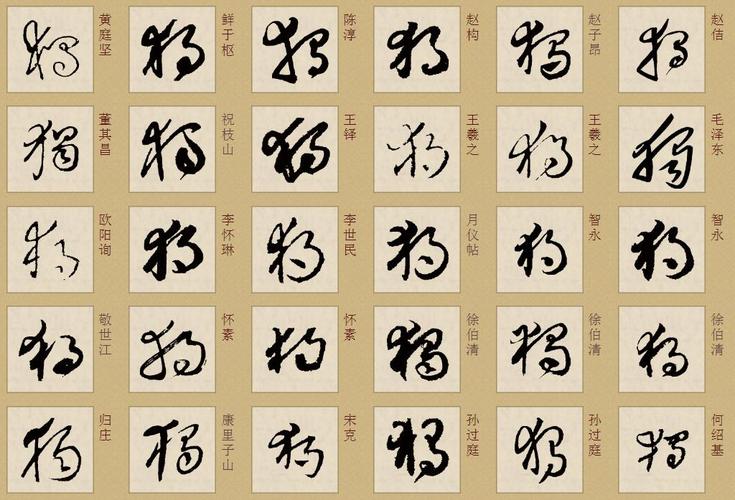 独的繁体字草书