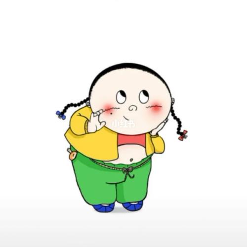 1.19搞笑头像_壁纸_萌宝_萌娃_表情包_小清新_今日壁纸_素材_头像