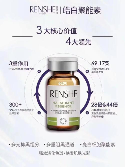 瑞恩诗_美妆合集_美妆_美妆_美妆合集