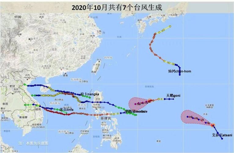 10月台风路径集合示意图
