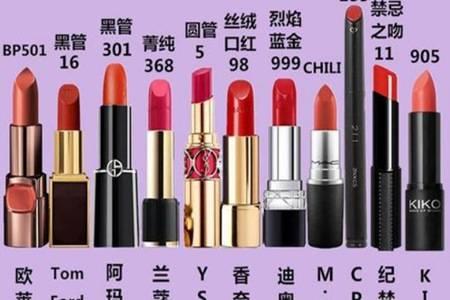 送口红代表什么意思 为什么男生送口红要送大品牌
