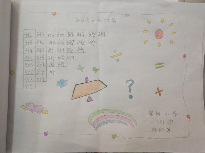 实践作业——20以内进位加手抄报