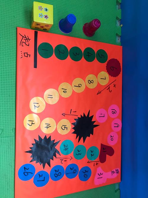 秦市幼儿园教师区角自制玩教具活动小结