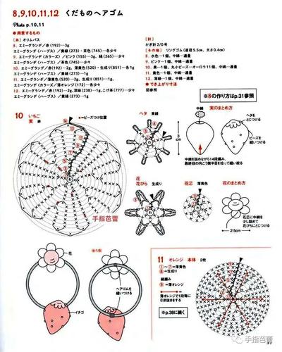 钩织小女孩的头饰不简单(二) 附图解