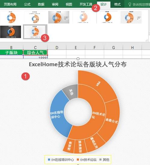 excel2016以下的版本能作树状图,旭日图吗