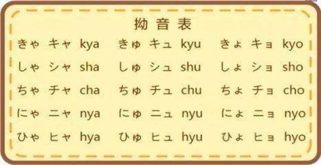 三,拗音(ようおん)半浊音就是把浊音中的两点换成一个小圆圈,但要