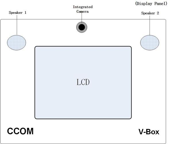title:portable wireless dispatch box