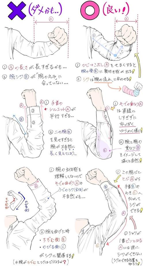 【板绘】衬衣t恤衣褶绘画参考,你学废了吗?