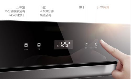 消毒柜的这几个符号是什么意思