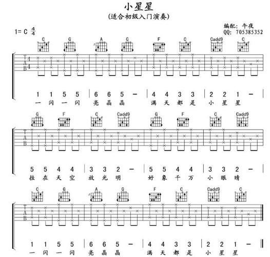 吉他入门需要学多久?