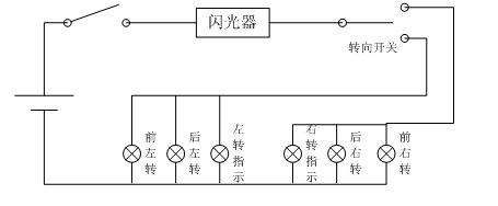 图3.5转向信号系统工作原理图