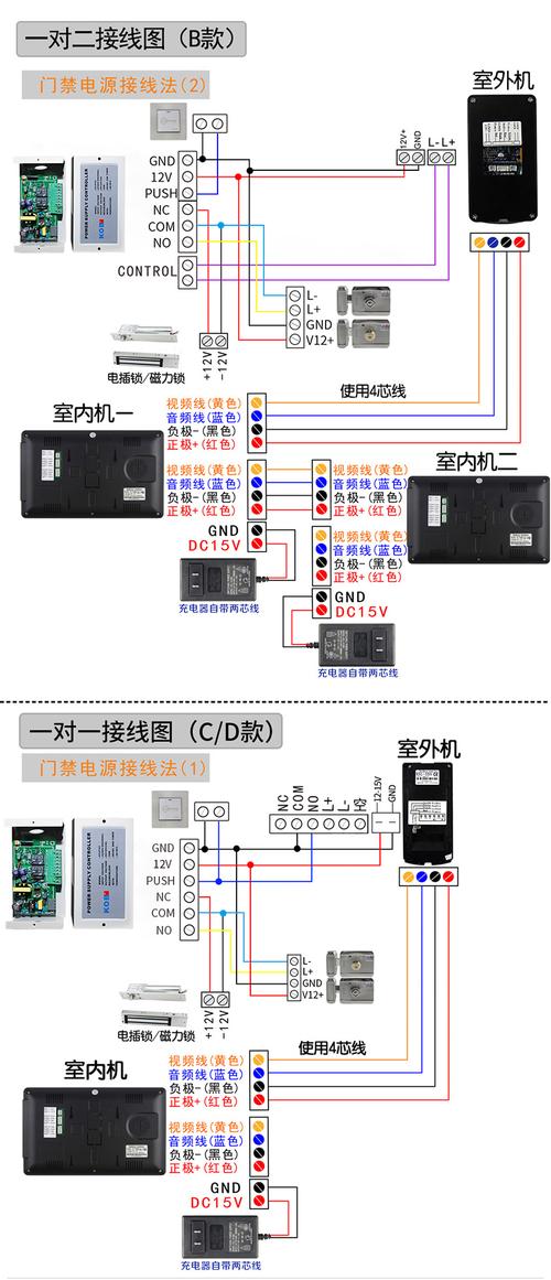 专营店可视频门铃家用有线楼宇对讲别墅高清智能夜视电子门禁系统一个
