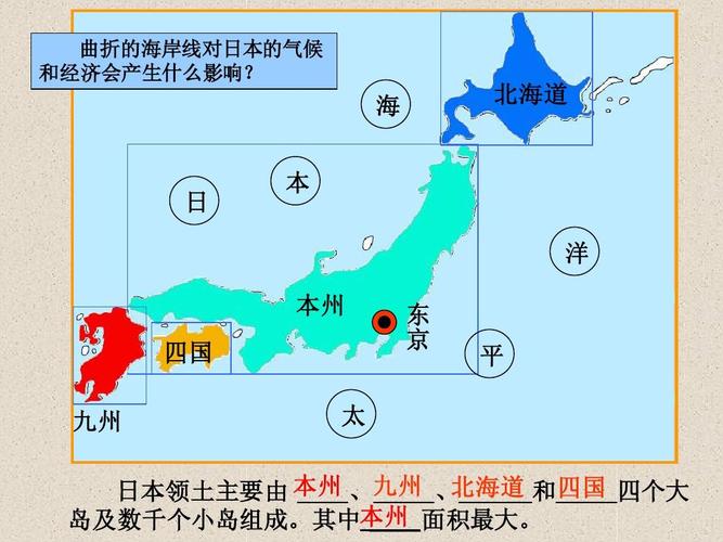 地理 七年级下 曲折的海岸线对日本的气候 和经济会产生什么影响?