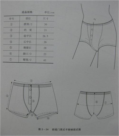 典型内裤制图⑥:男式内裤结构制图