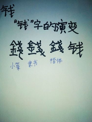 年,钱,福的来源和演变