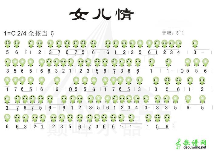 当前位置:查字典简谱网 >  正文 女儿情        格式: 陶笛谱 上传