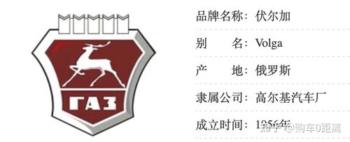 世界上最安全的suv,战斗民族的(俄罗斯)凯佰赫战盾汽车