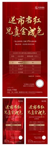 地产红金销售业绩排行海报